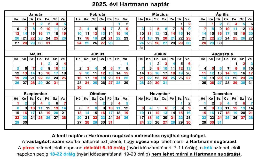 Hartmann-naptár